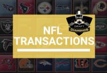 NFL Transactions for October 17, 2024 | Presented by NFL Draft Diamonds