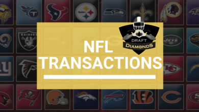 NFL Transactions for October 17, 2024 | Presented by NFL Draft Diamonds