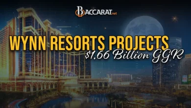 Wynn Resorts Predicts $1.66B GGR for Wynn Al Marjan Island