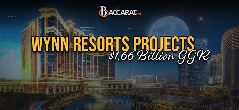 Wynn Resorts Predicts $1.66B GGR for Wynn Al Marjan Island