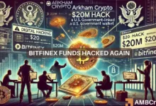 Arkham reports $20M hack of U.S. government-linked crypto wallet