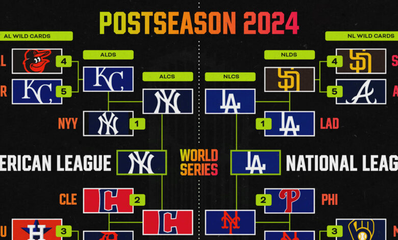 World Series 2024: Early MLB Bracket Storylines, Pitching Matchups and MVP Odds