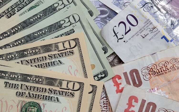 Pound Sterling Price News and Forecast: GBP/USD climbs to three-day peak, approaches 1.3000