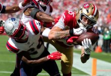 George Kittle Fantasy Hub: Week 8 Injury Update, Start/Sit Advice, Projections, and More