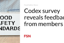 Codex survey reveals feedback from members