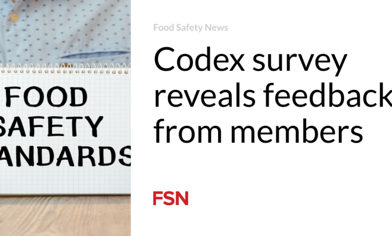 Codex survey reveals feedback from members