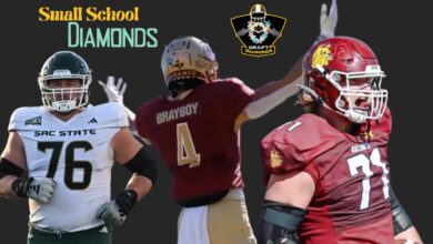 NFL Draft Diamonds 2025 Small School Prospect Watch List | Over 1100 Small Schoolers (Mid-Season Update)