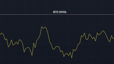 Bitcoin Volatility Jumps to 3-Month High Ahead of U.S. Election