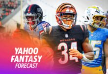 Data Dump Wednesday: 10 stats to know for Week 10 + Trade deadline reaction | Yahoo Fantasy Forecast