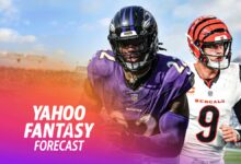 Fantasy Film Room midseason review: Surprises, disappointments and why RBs matter | Yahoo Fantasy Forecast