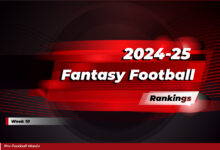 2024-25 Fantasy Football Week 10 Rankings