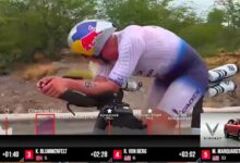 How Kristian Blummenfelt caused IRONMAN Kona CHAOS in Hawaii slugfest – Joe Skipper