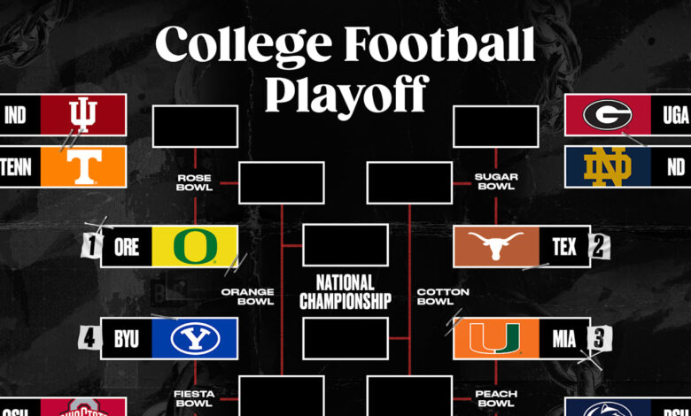 Bowl Projections 2024-25: CFP Playoff Bracket and Scenarios After Week 12 AP Rankings