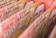 NZD/USD Price Analysis: Pair saw a volatile session, high near 20-day SMA then retreated