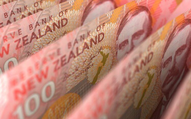 NZD/USD Price Analysis: Pair saw a volatile session, high near 20-day SMA then retreated