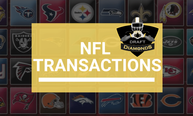 NFL Transactions for November 18, 2024 | Presented by NFL Draft Diamonds