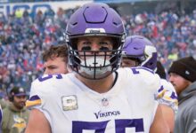 The Updated Vikings Depth Chart — at Bears