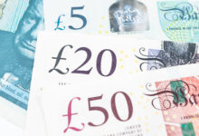 GBP/USD Price Forecast: Clings to daily gains below 1.2700