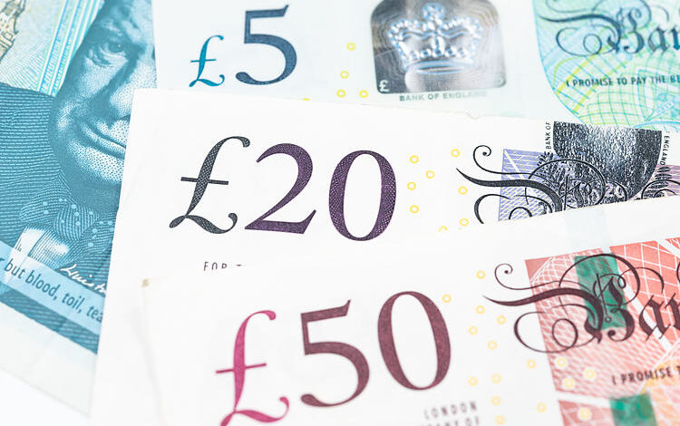 GBP/USD Price Forecast: Clings to daily gains below 1.2700