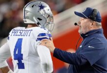 Dak Prescott backs Mike McCarthy to return as Cowboys head coach in 2025: He deserves ‘another contract’                          Dec 03, 2024