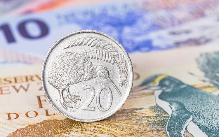 NZD/USD Price Analysis: Pair plunges to 0.5830 after rejection at 20-day SMA