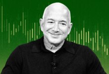 Jeff Bezos Says Most People Should Take More Risks. Here’s the Science That Proves He’s Right 