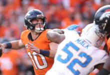 Thursday Night Football odds, pick and live discussion: Broncos at Chargers