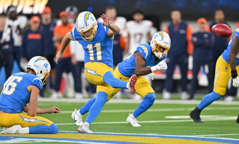 Chargers kicker Cameron Dicker ends first half with history-making fair catch field goal                          Dec 19, 2024