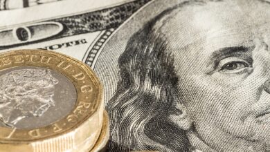 Pound Sterling Price News and Forecast: GBP/USD hits 1.2550 amid low trading volume