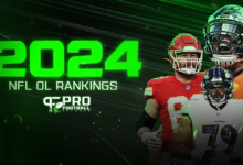 NFL Offensive Line Rankings 2024: Insights Into All 32 OLs Entering Week 18