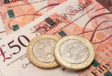 Pound Sterling Price News and Forecast: GBP/USD catches a thin rebound on Friday