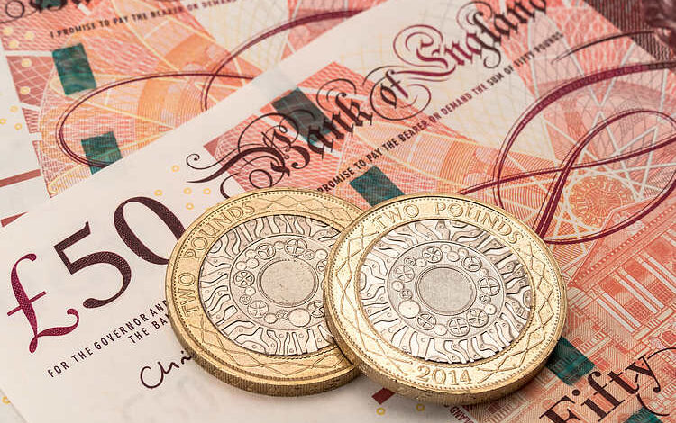 Pound Sterling Price News and Forecast: GBP/USD catches a thin rebound on Friday