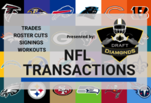 NFL Transactions for January 8, 2025 | Presented by NFL Draft Diamonds