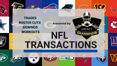 NFL Transactions for January 8, 2025 | Presented by NFL Draft Diamonds