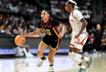 Watkins, USC hand Terps first loss in top-10 clash