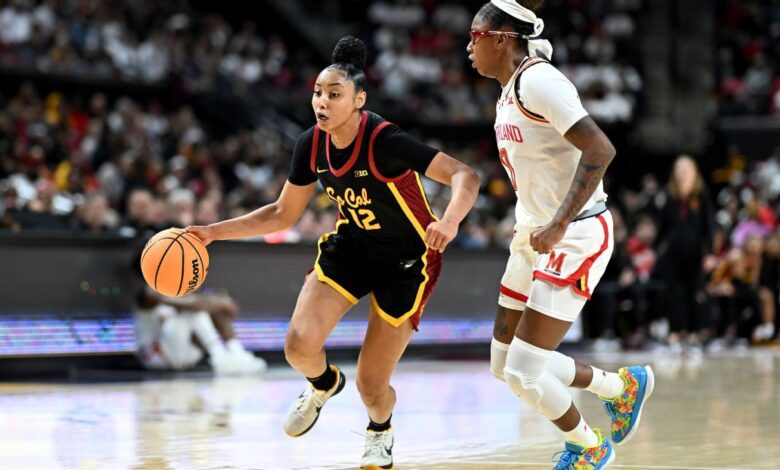 Watkins, USC hand Terps first loss in top-10 clash