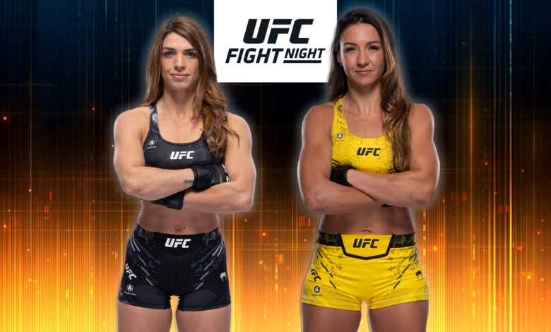 Mackenzie Dern vs. Amanda Ribas prediction, pick: Intriguing rematch at UFC Fight Night 249