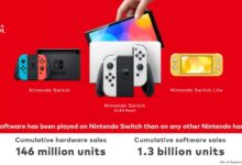 On the eve of Switch 2 announcement, the game industry has a lot at stake