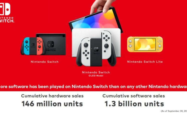 On the eve of Switch 2 announcement, the game industry has a lot at stake