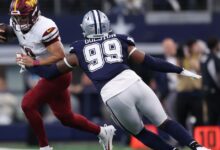 Cowboys’ 2025 free agent profile: DE Chauncey Golston