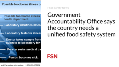 Government Accountability Office says the country needs a unified food safety system