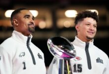 Experts predict Chiefs-Eagles: Why one team was picked by a landslide and more