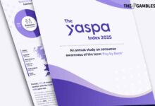 Yaspa Index: Study reveals top payment priorities for users in 2025