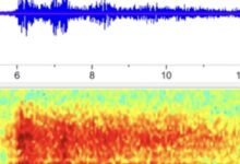 From 900 miles away, the US government recorded audio of the Titan sub implosion