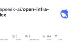 DeepSeek Open Infra: Open-Sourcing 5 AI Repos in 5 Days