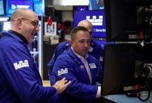 Futures tick up as investors eye key inflation data