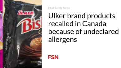 Ulker brand products recalled in Canada because of undeclared allergens