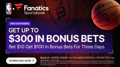 Fanatics Sportsbook Promo | Snag $300 in Bonus Bets or up to $1000 in No Sweat Bets