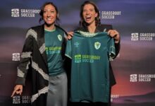 Christen Press Introduces Young Family Member Ahead of Angel City vs San Diego Opening Game