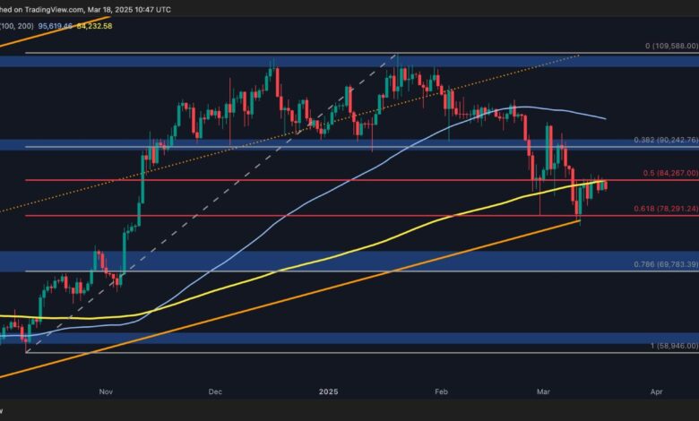 Bitcoin Price Analysis: Will $80K Hold, or Is Another Breakdown Ahead?